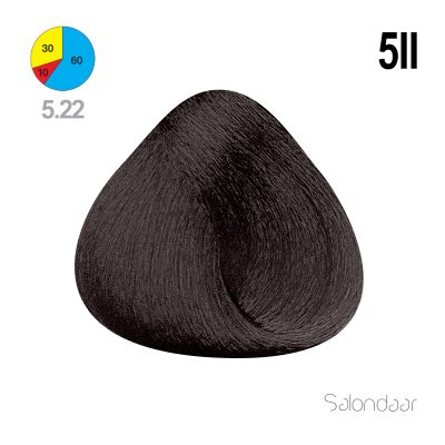 رنگ مو آکوارلی سری زیتونی اکسترا (INTENSE MATT) کد 5II
