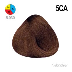 رنگ مو آکوارلی سری کاراملی (CARAMELLO) کد AQ 5CA