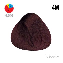 رنگ مو آکوارلی سری ماهگونی (MOGANO) کد AQ 4M